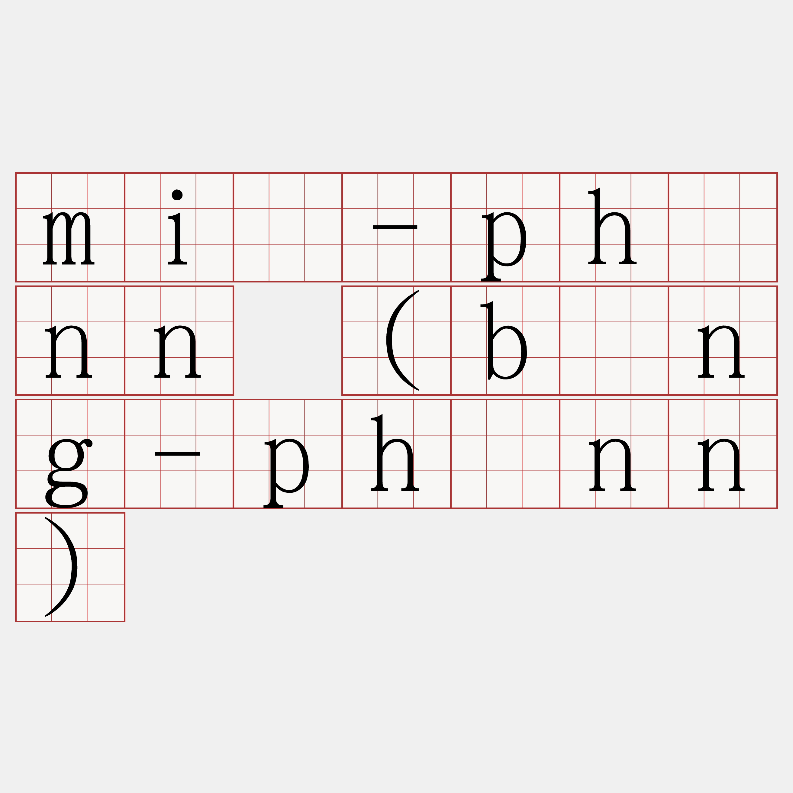 miâ-phìnn (bîng-phìnn)